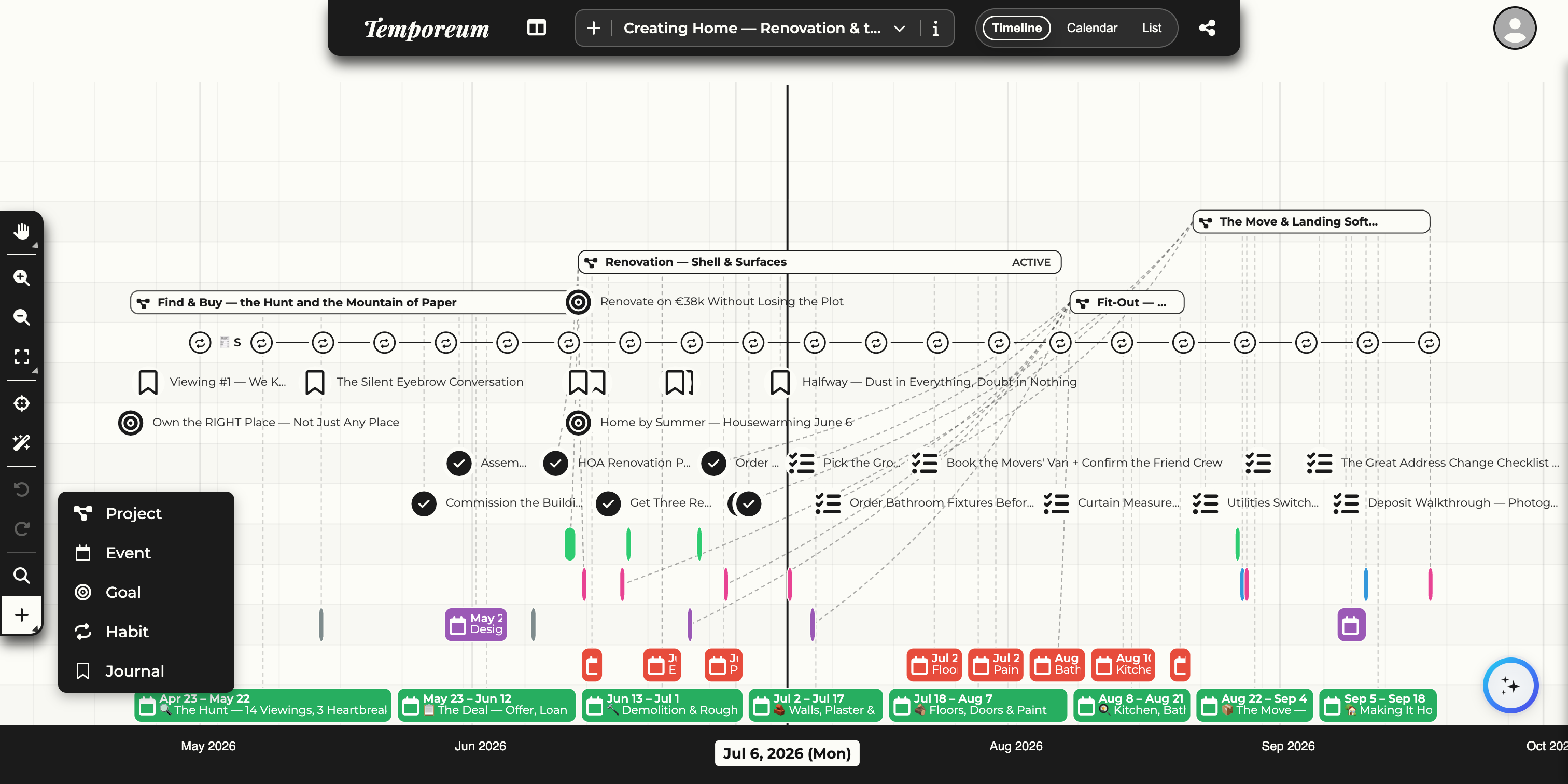 The Quick add menu listing Project, Event, Goal, Habit and Journal, over a timeline showing goal lanes and phases.
