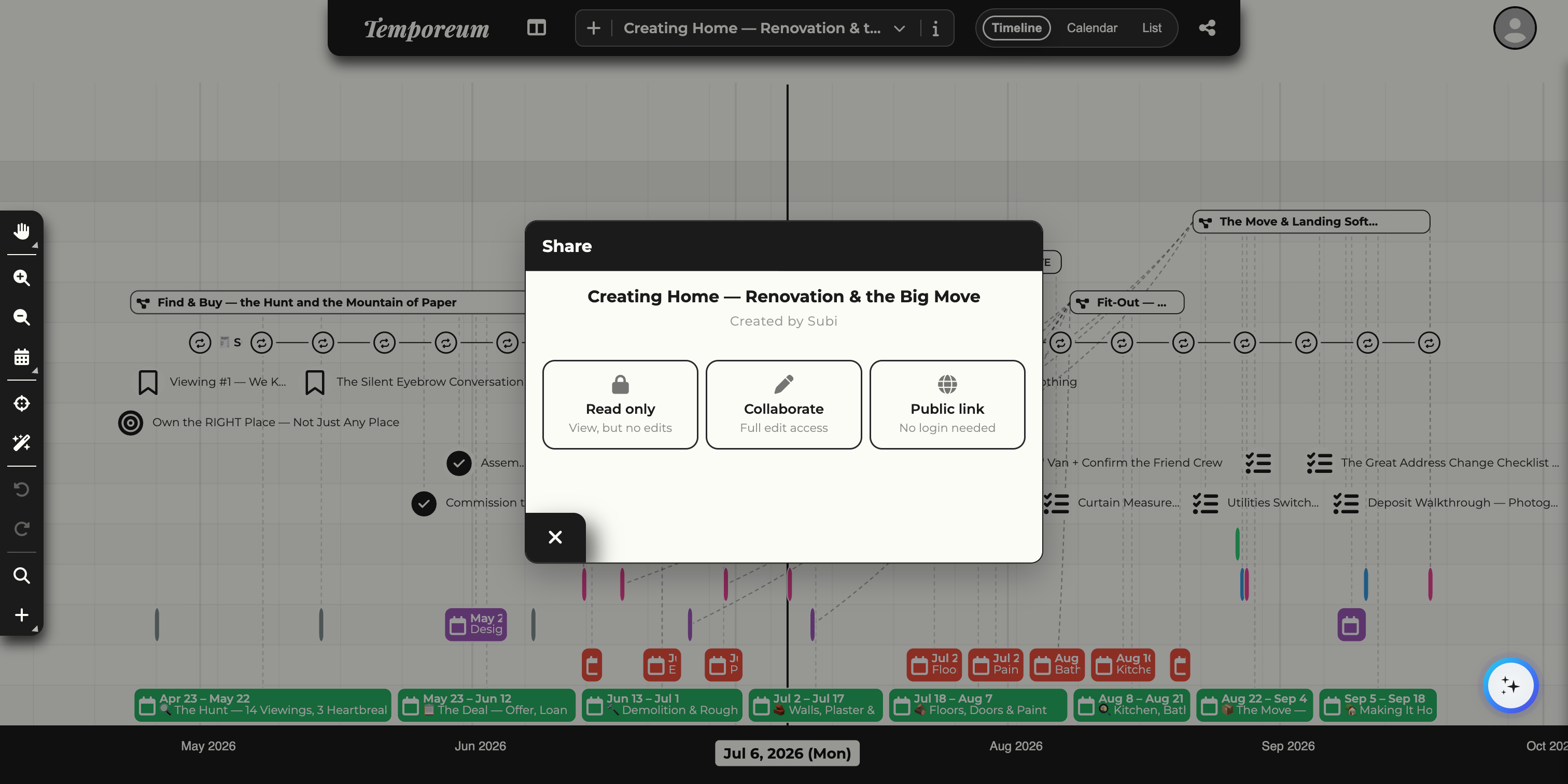 The Share dialog offering three modes: Read only, Collaborate, and Public link.